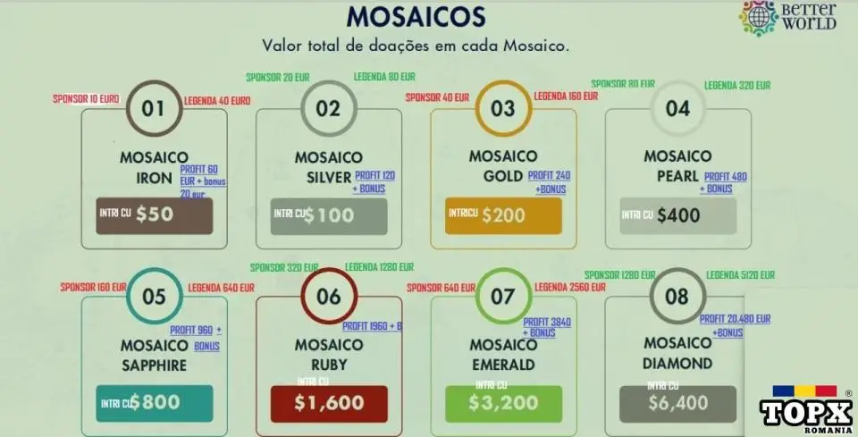 MUNCA  DE  ACASA , LA  DOMICILIU