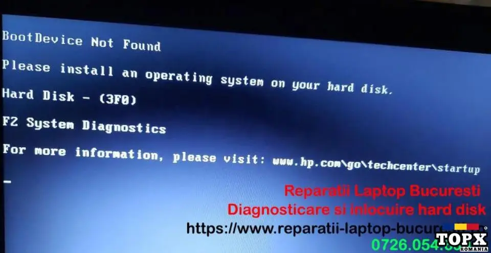 SERVICE LAPTOP BUCURESTI LA DOMICILIU REPARATII PC BUCURESTI SERVICE MONITOARE LED