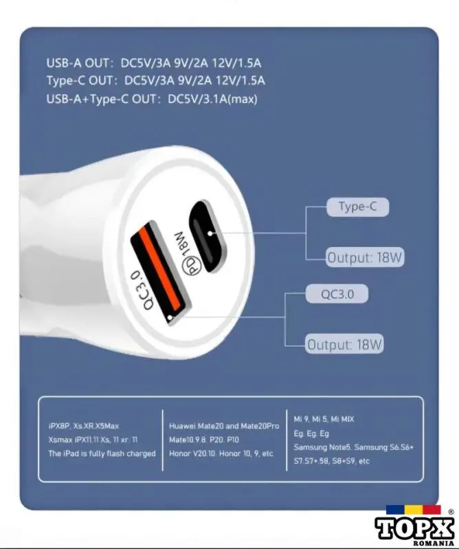 Incarcator auto Quick charge, 1x USB QC3.0 18W si 1x PD 20W - NOU - 3