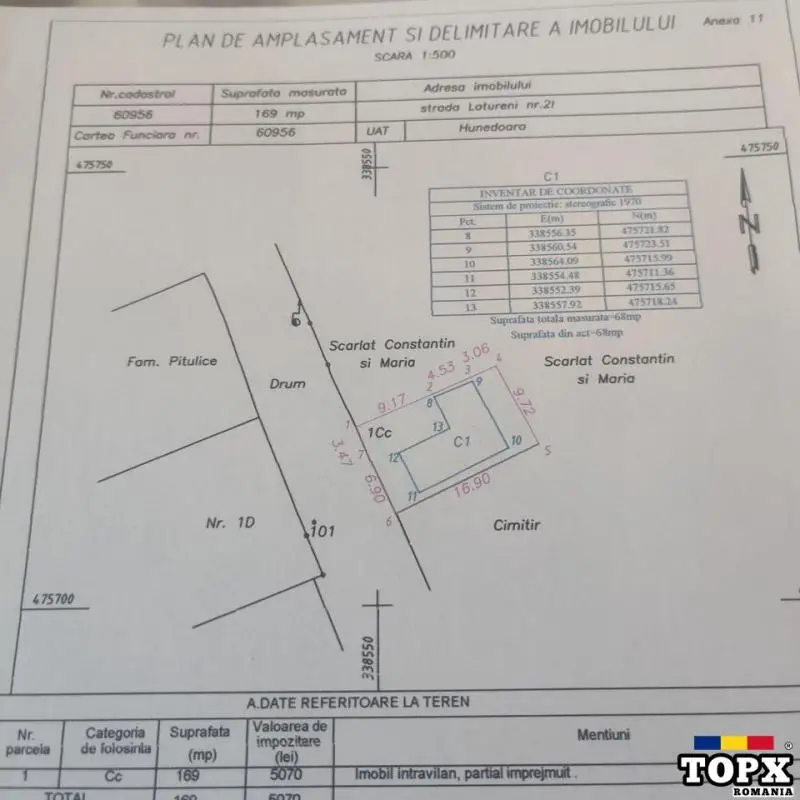 Casă de vânzare în Hunedoara