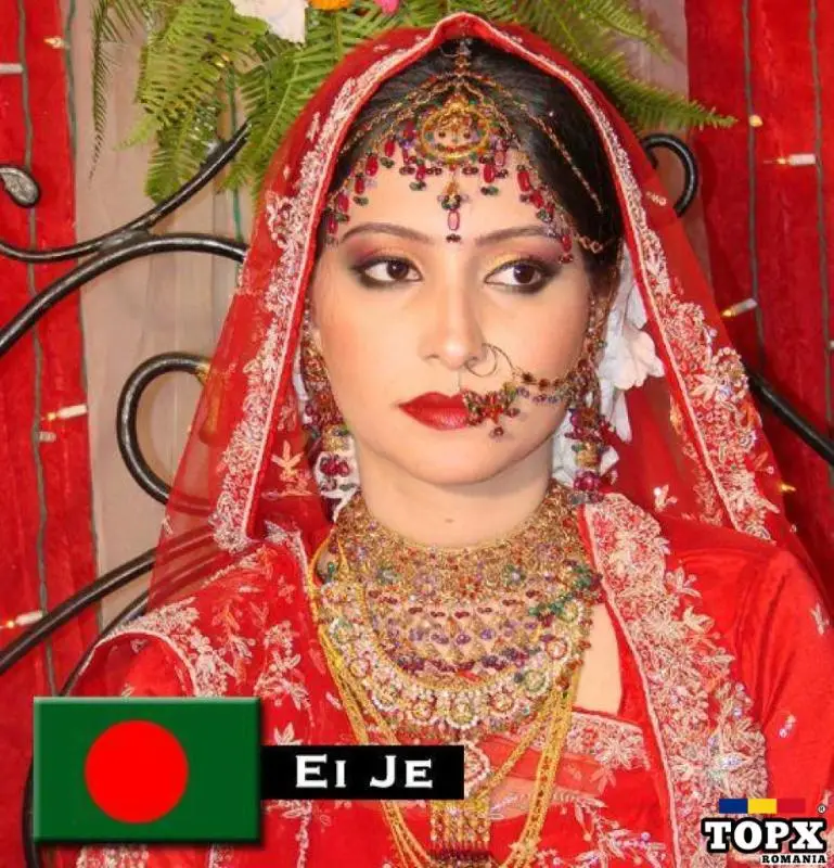 TRADUCERI ACTE RECRUTĂRI DE PERSONAL ASIATIC - BANGLADESH  - Nepal - India