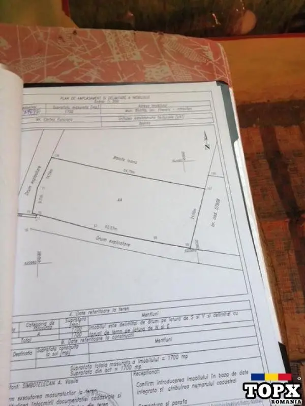 teren intravilan de vanzare