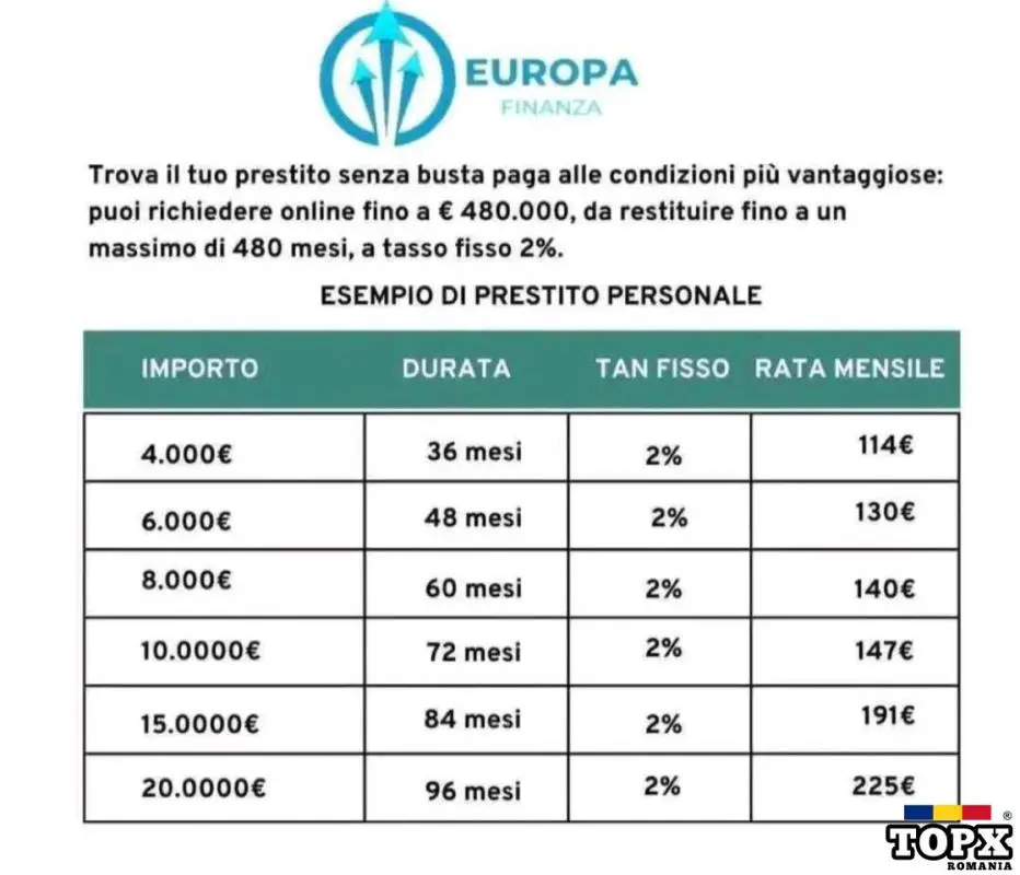 Oferta de împrumut pentru petrecere