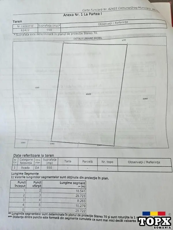 Teren intravilant Bucium
