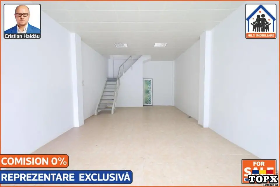 Spatii comerciale in China Town Afumati – Amortizare in 7 ani !!