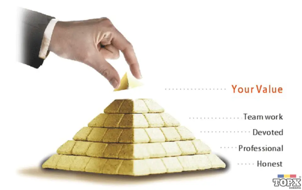 JOB SUPLIMENTAR, part/full-time, Recruiter, valabil toata tara