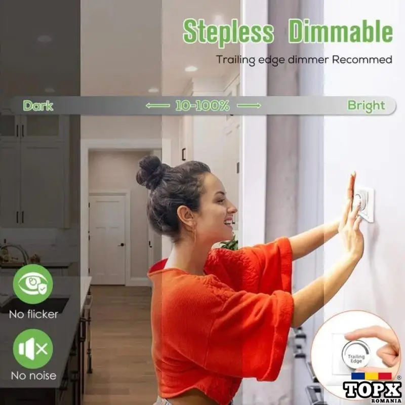 Led ultrasubțire 22W