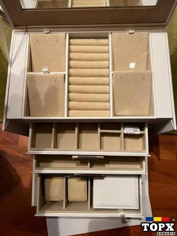 Cutie pentru bijuteri