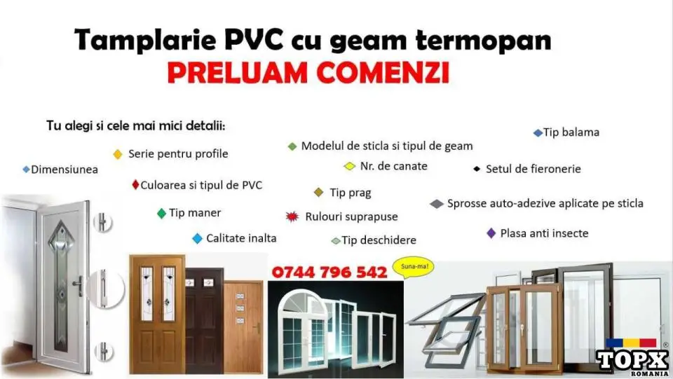 Tamplarie PVC cu geam termopan la comanda