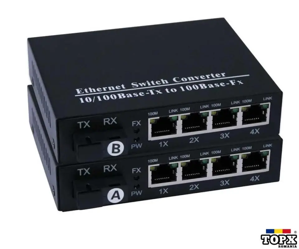 Kit Media Convertoare Fibra Optica Wdm Gigabit SC 20 Km 4 Porturi RJ45