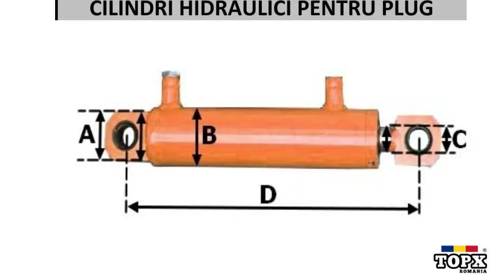 Cilindri pluguri reversibile