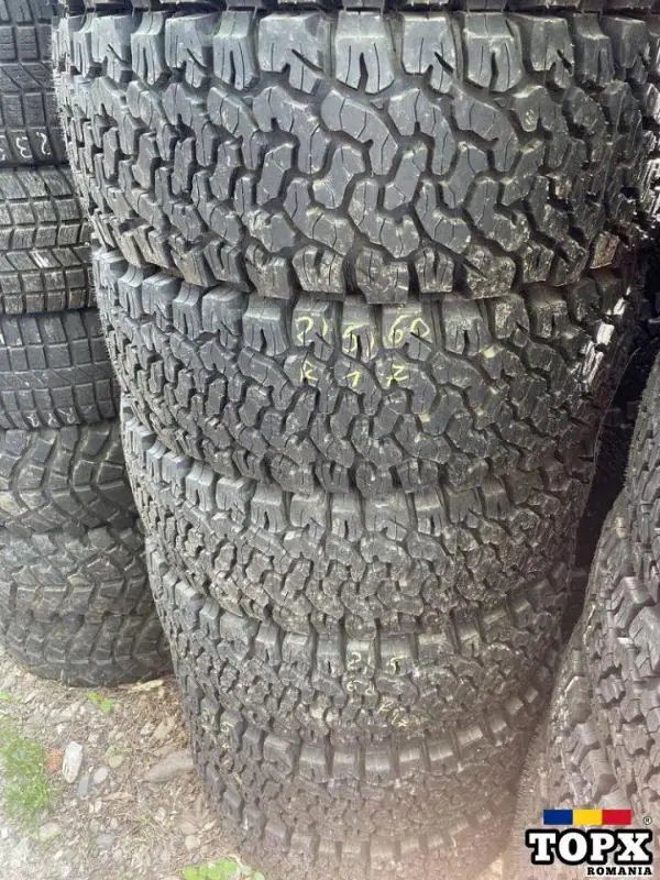 215 60 17 All Master Riga